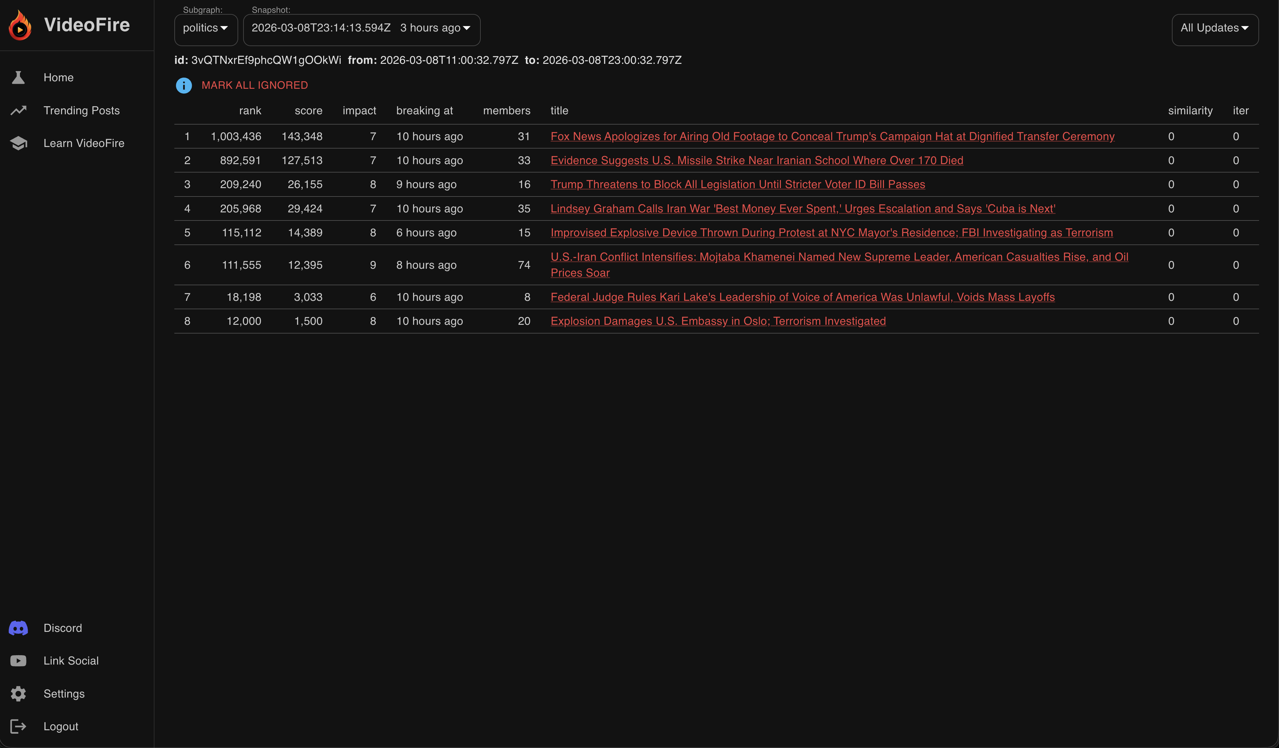 Delta Research UI